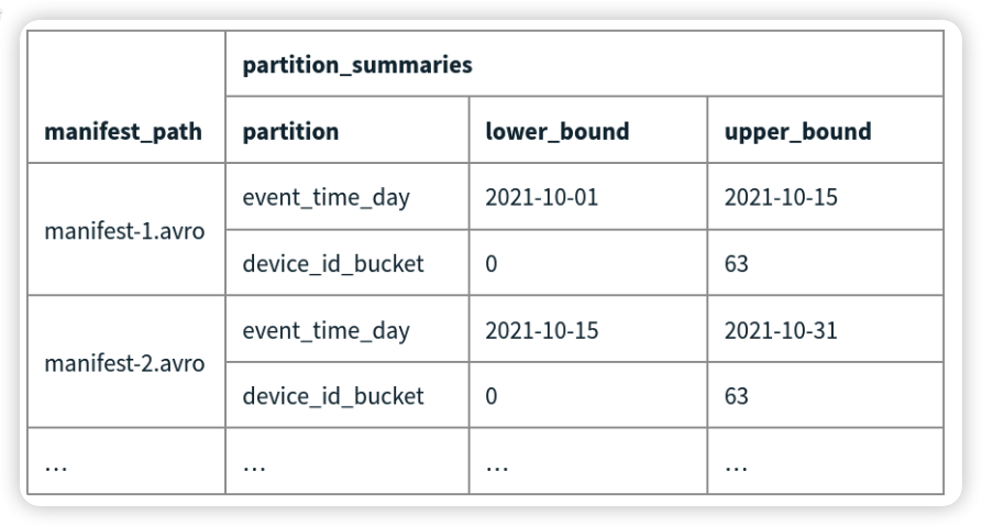 image-20240922110444634