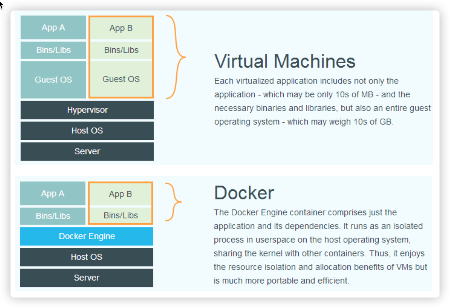 image-20241128213506166